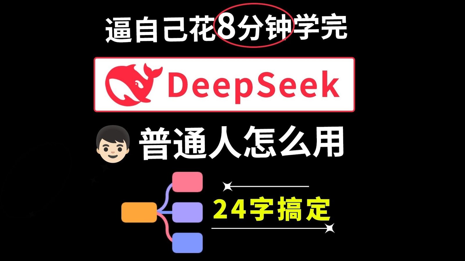 deepseek保姆级使用教程和技巧:清华大学电子版PDF/视频下载